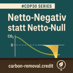Die Welt braucht Netto-Negativ, nicht Netto-Null